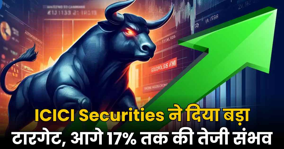 SBI Share Price