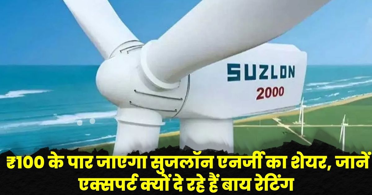 Suzlon Energy Share Price